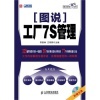 图说工厂7S管理与农产品经纪人初级技能知识 比较与初级农产品领域应用
